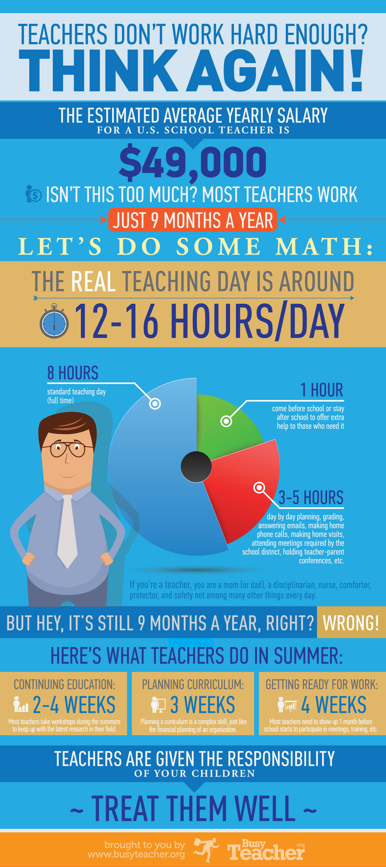 teachers-dont-work-hard-enough-infograpfic